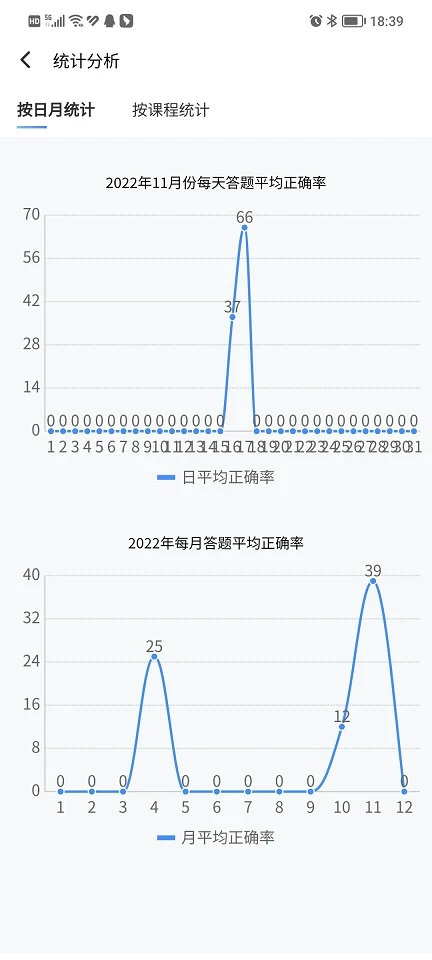 南琼考试3.9.7 考试练习助手 南琼考试3.9.7 考试练习助手