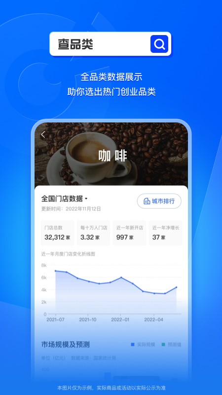 窄门餐眼安卓版品牌数据界面截图