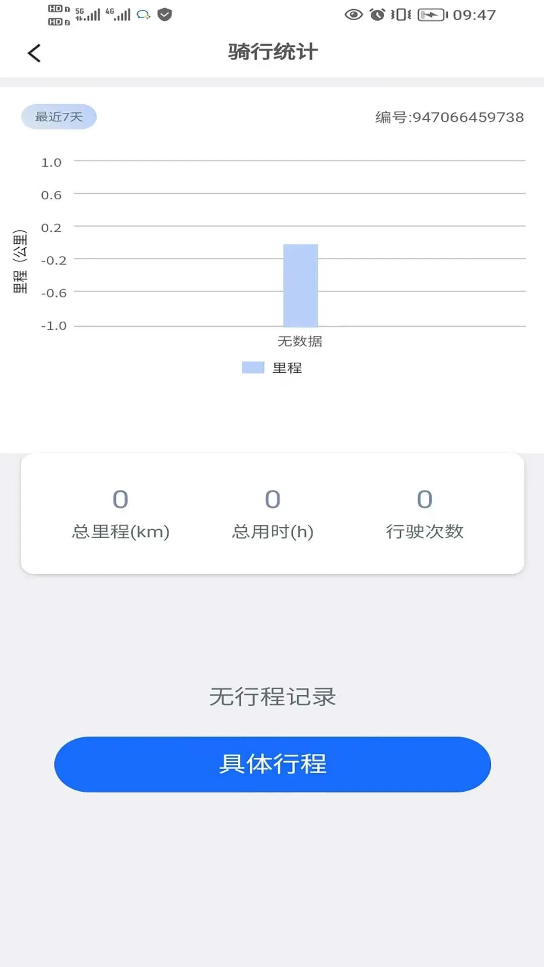 绿佳智行1.9.8 电动车智能管理 绿佳智行1.9.8 电动车智能管理