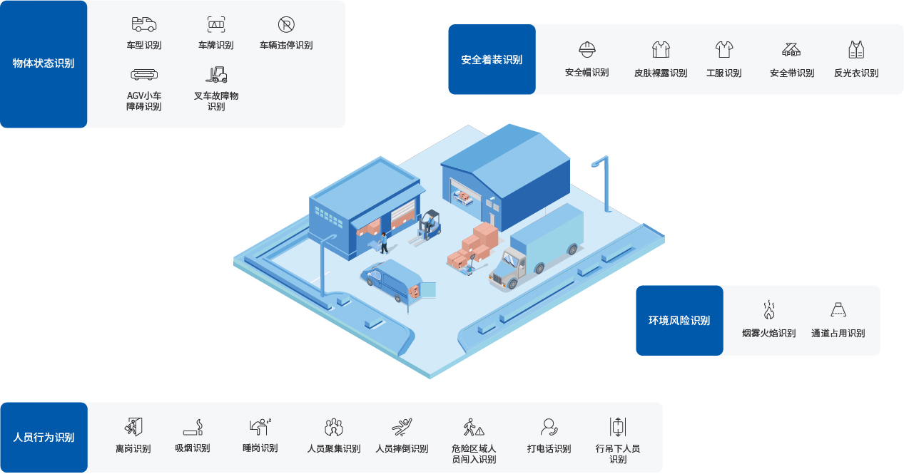 智通宝仓储管理系统官方app下载 多设备同步与日常使用场景配图