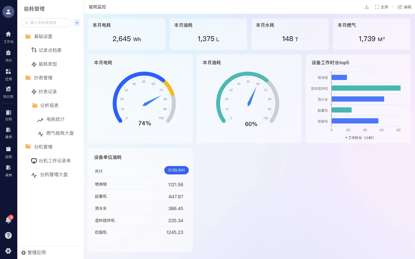 易点设备管理高效运维技巧全解析 设备管理界面操作场景