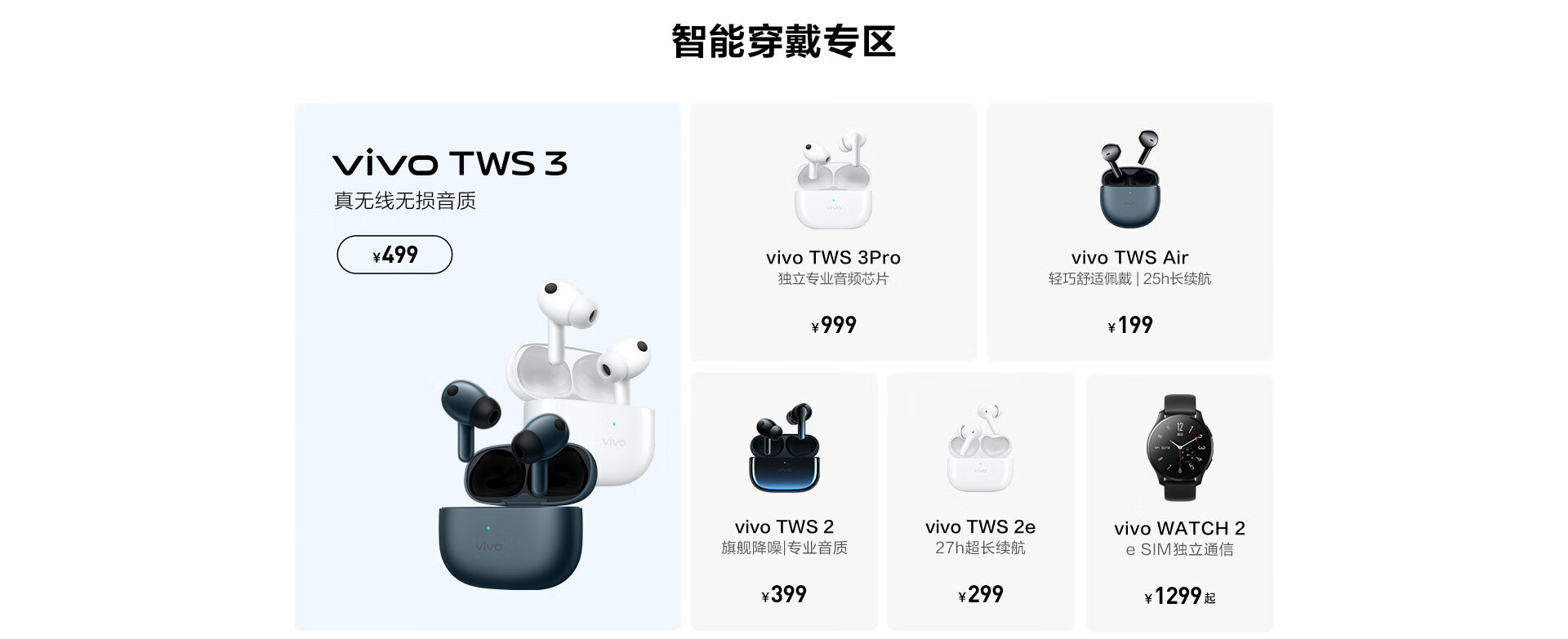 LiquidVivo新品与同类产品对比选购参考图