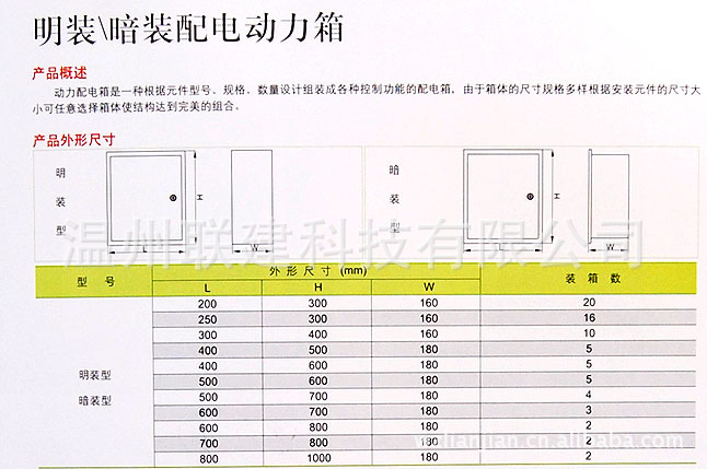 ZX File manager 安卓版 文件管理界面