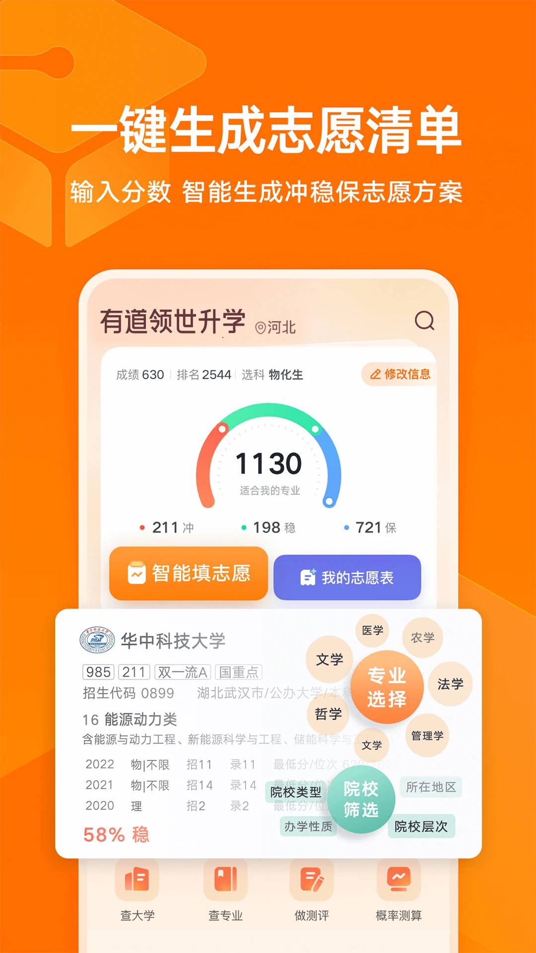 �е�������ѧ1.1.3 ��ѧ�滮����