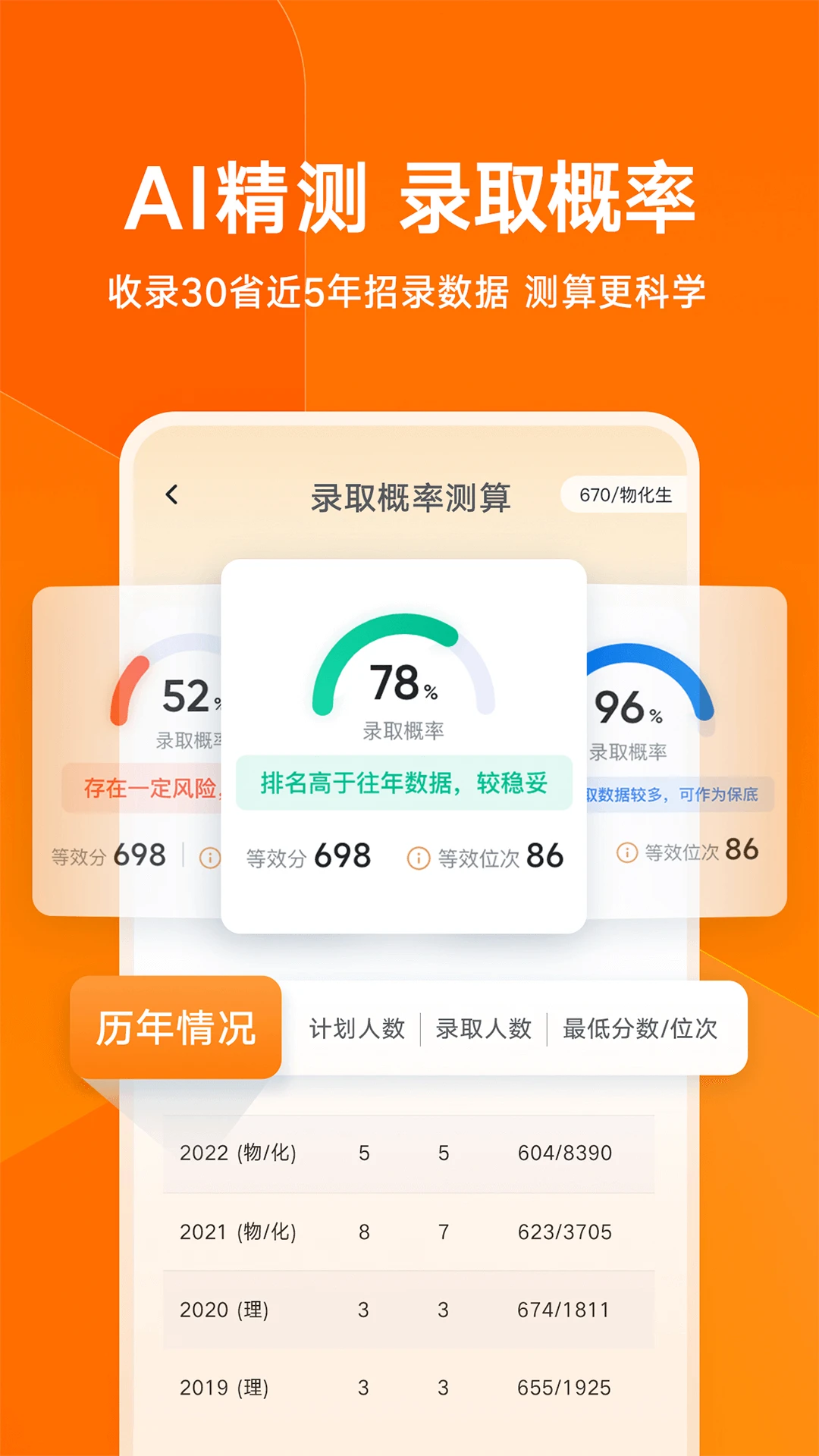 �е�������ѧ1.1.3 ��ѧ�滮����