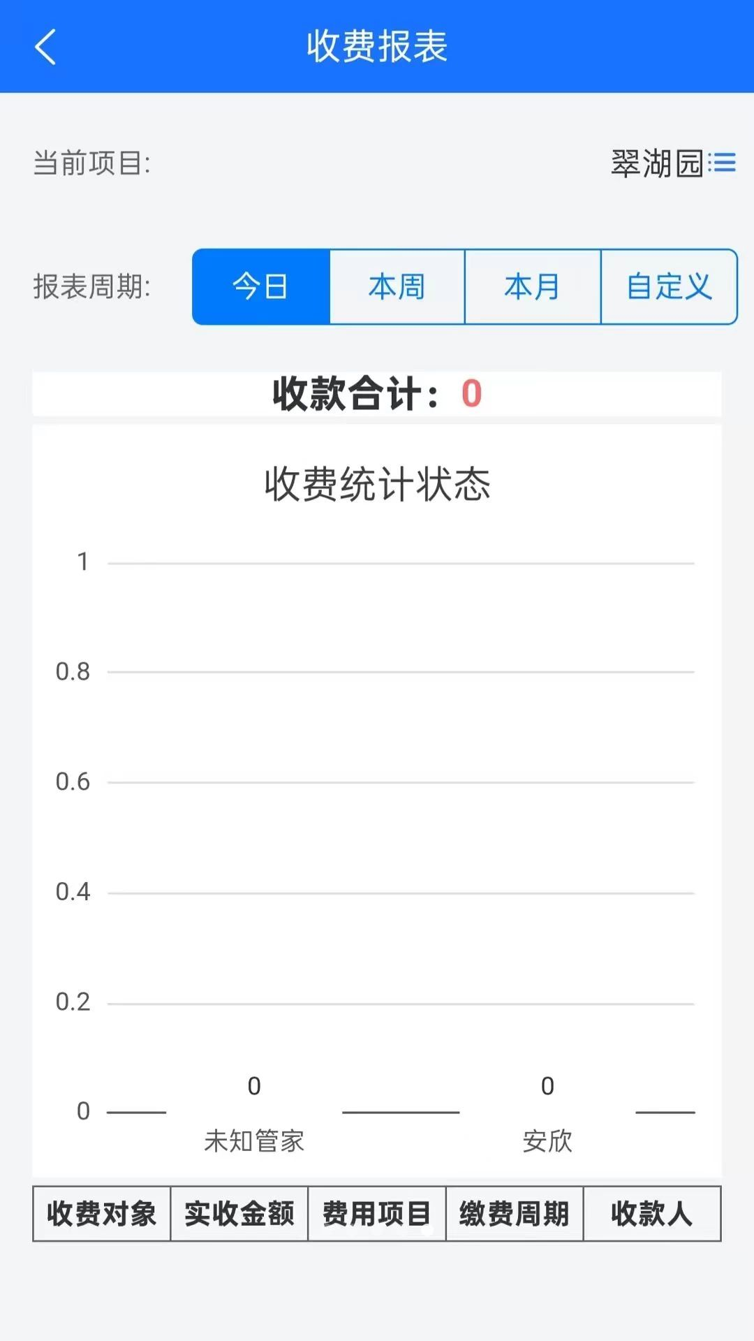 物慧云1.0.8 移动办公助手 物慧云1.0.8 移动办公助手