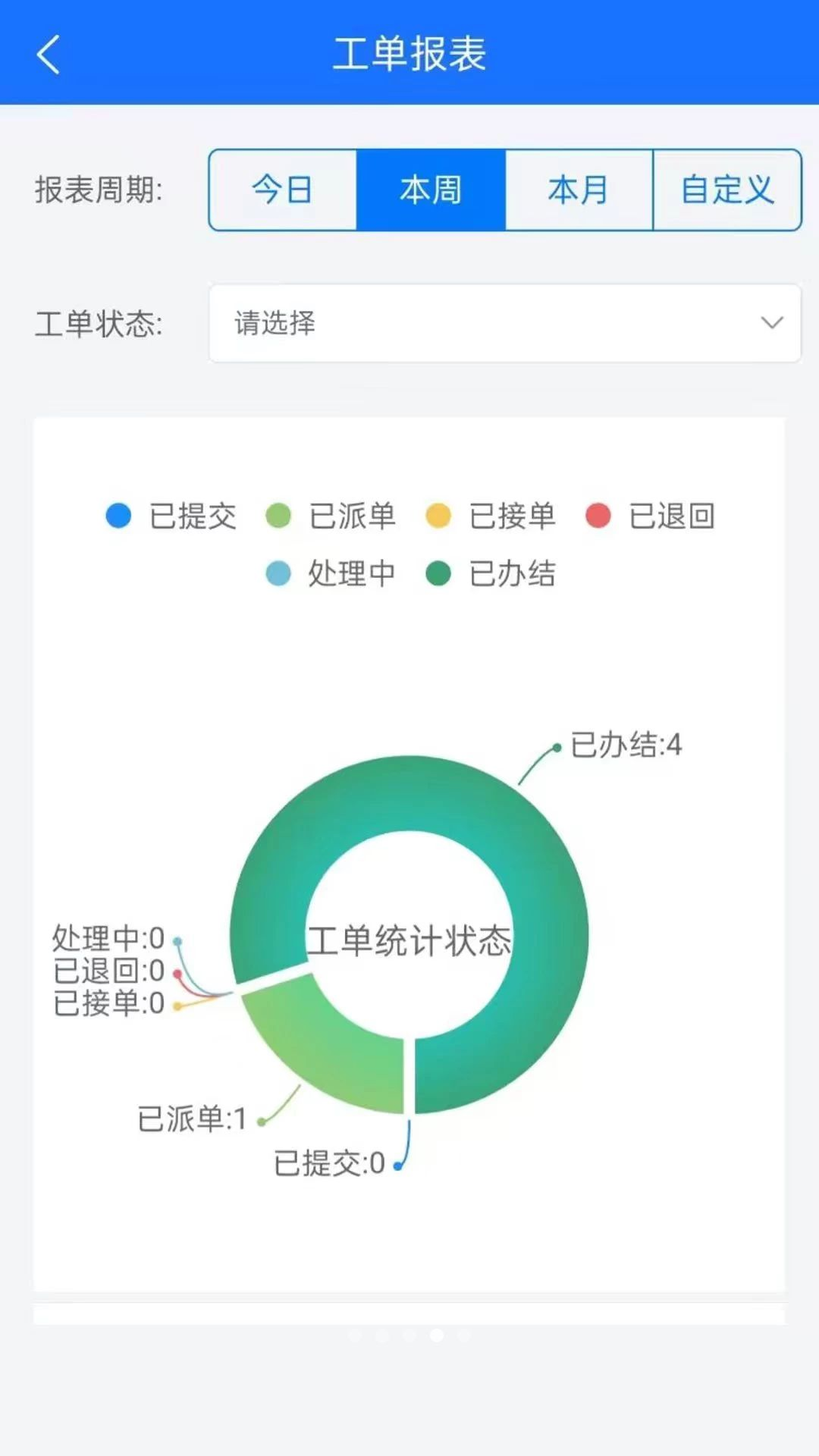 物慧云1.0.8 移动办公助手 物慧云1.0.8 移动办公助手