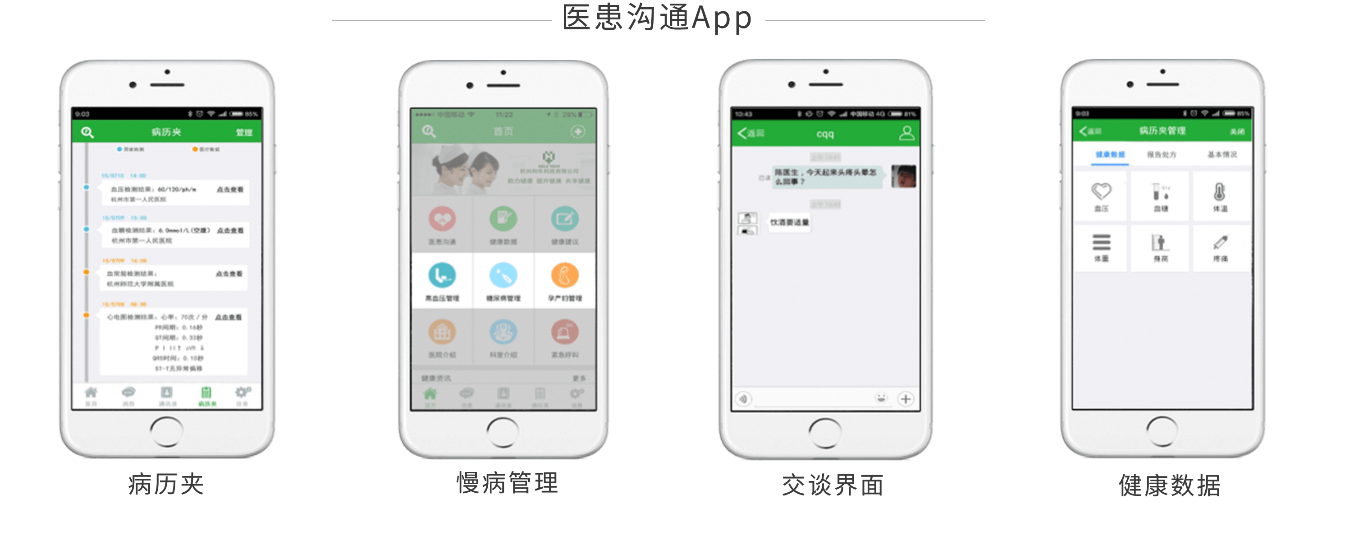 �ǻ�ӯ����׿�� ������¼����