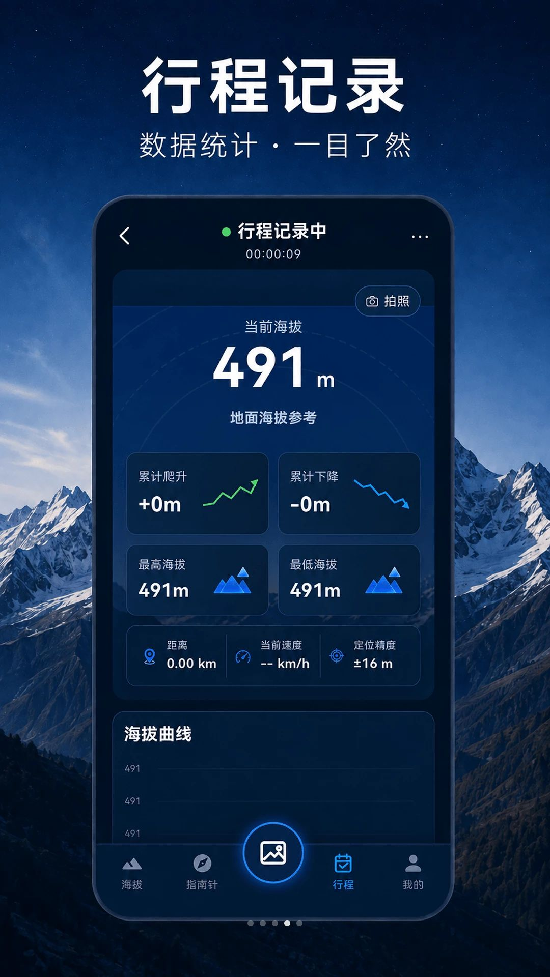 海拔测量仪1.2.2 实时海拔测量