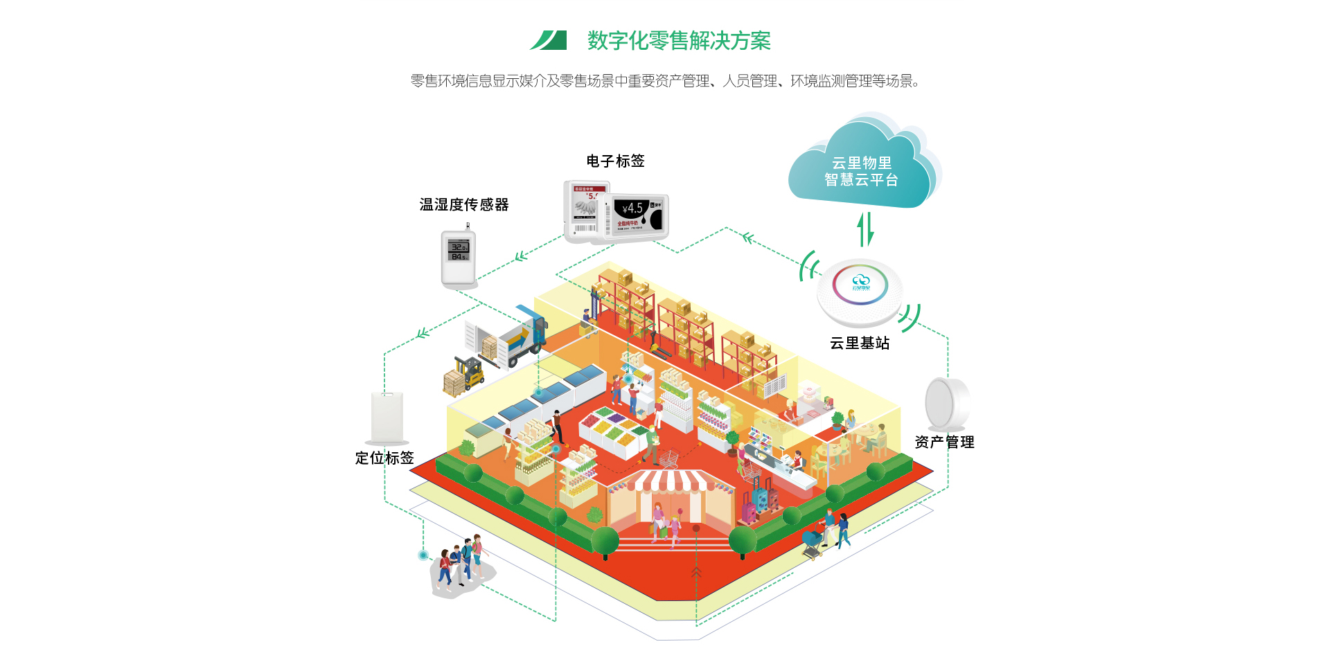 云枢商店好物挑选与商品评价参考配图