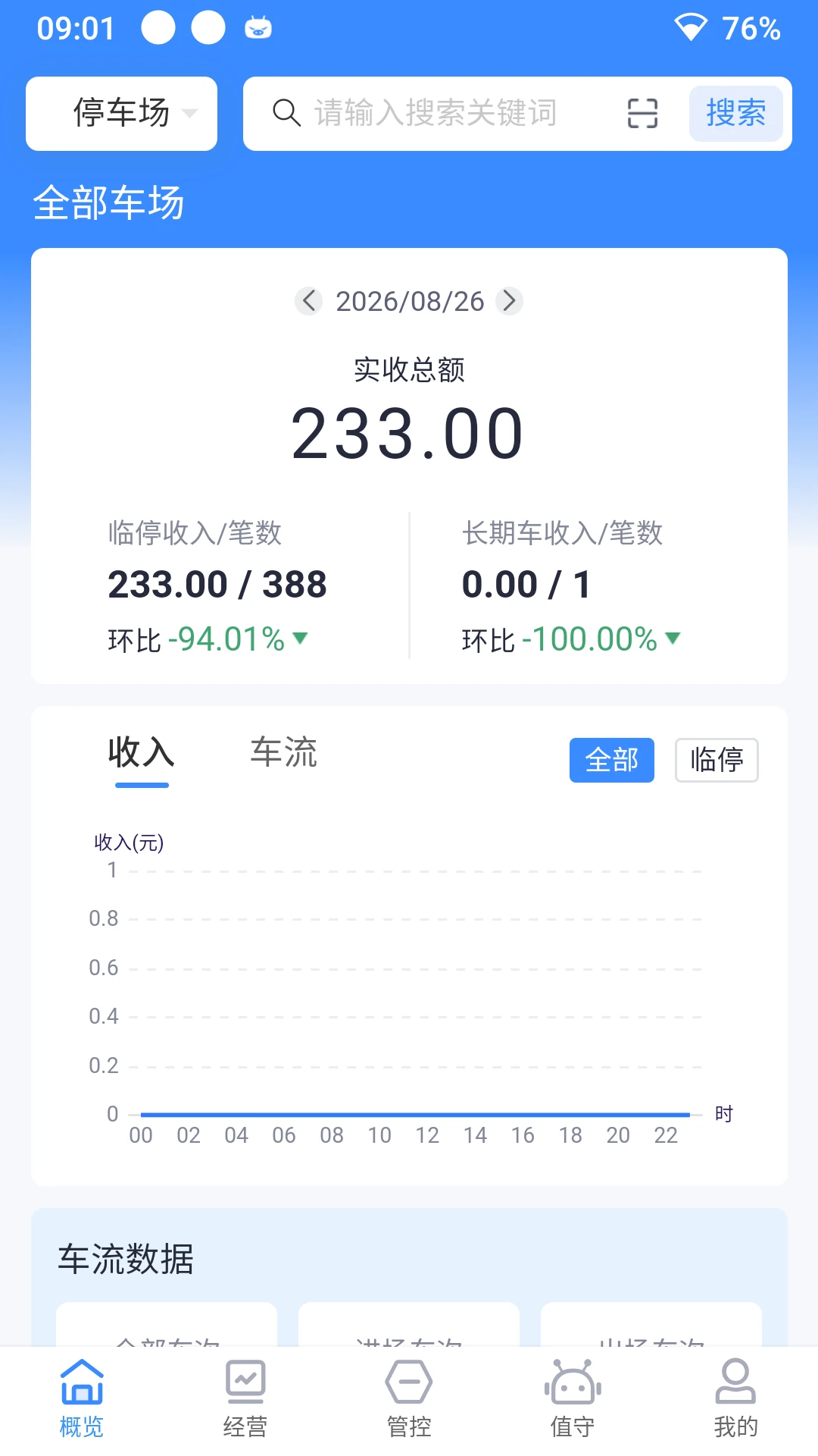 立方停车1.4.8 停车管理 立方停车1.4.8 停车管理