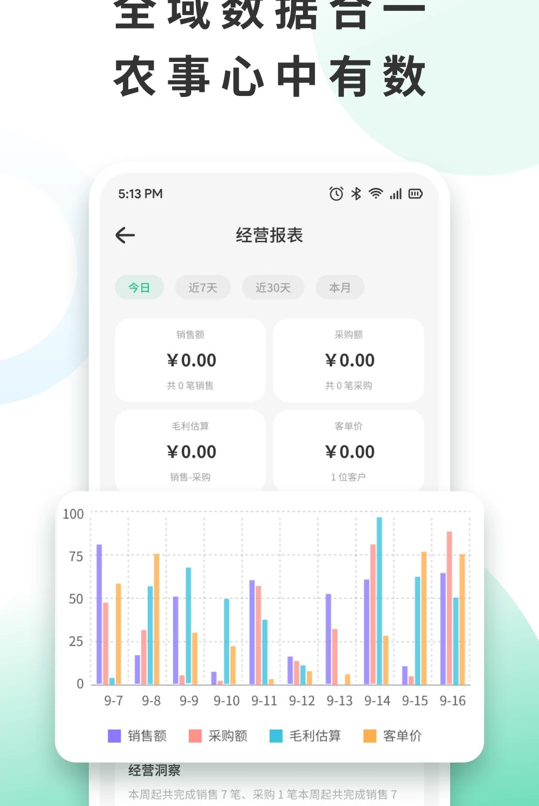麦粒1.3 便捷生活助手