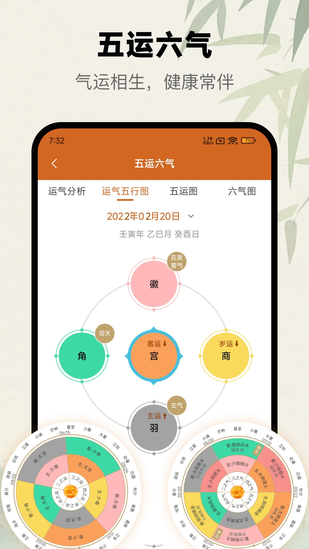 �����س����1.5.2 רҵ��س���̹���