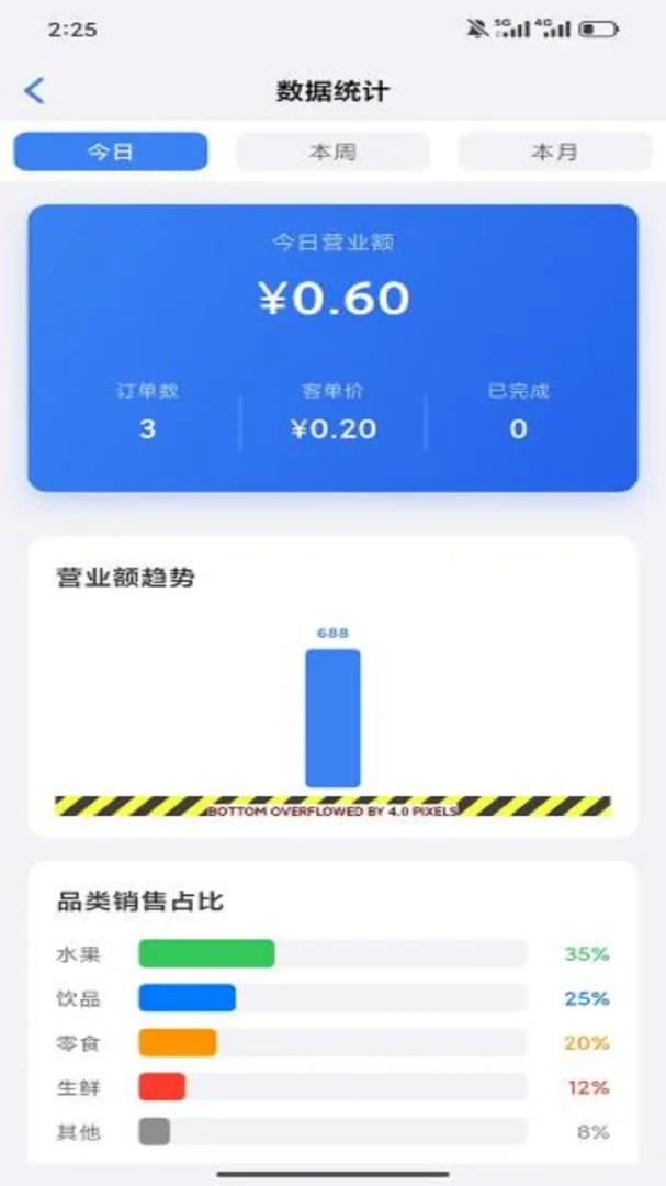 遵义生活店铺1.1.0 商家经营助手 遵义生活店铺1.1.0 商家经营助手