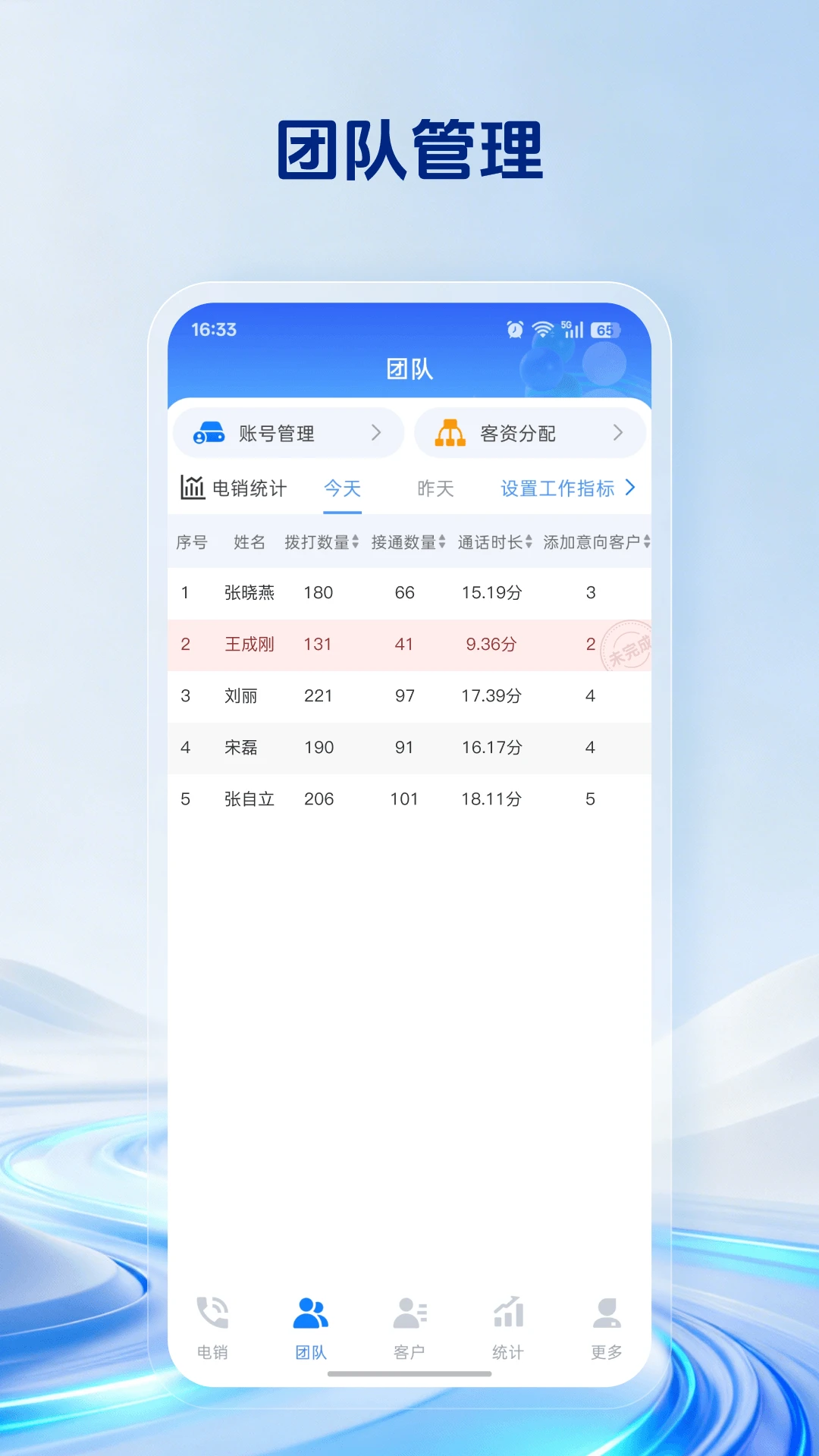 电销神器v7.1.1 智能拨号管理 电销神器v7.1.1 智能拨号管理