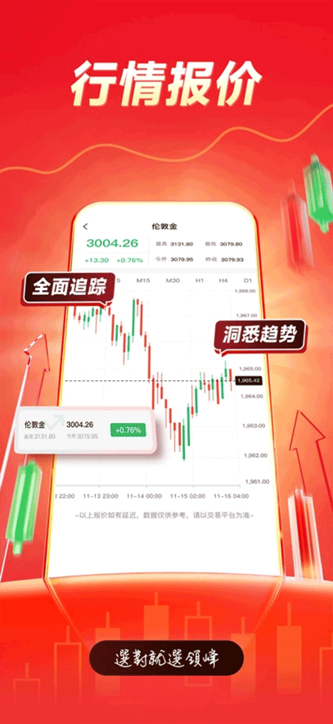 领峰贵金属软件下载安装安卓版 领峰贵金属软件下载安装安卓版
