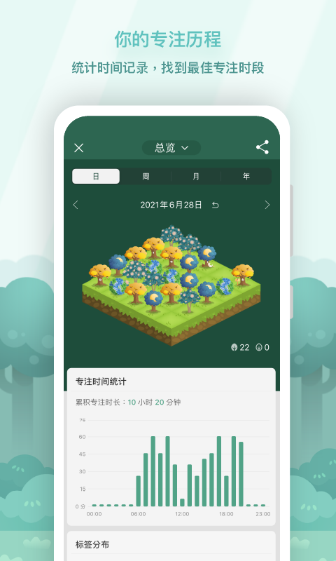 Forest软件最新版本下载安装(Forest 专注森林)v5.15.0 安卓版 Forest软件最新版本下载安装(Forest 专注森林)v5.15.0 安卓版
