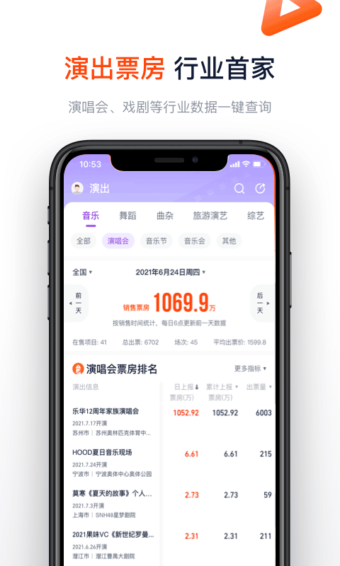 淘票票软件下载安装安卓版(灯塔专业版)v9.0.2.1 最新版 淘票票软件下载安装安卓版(灯塔专业版)v9.0.2.1 最新版