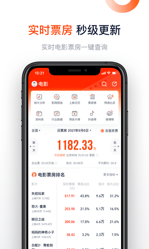 淘票票软件下载安装安卓版(灯塔专业版)v9.0.2.1 最新版 淘票票软件下载安装安卓版(灯塔专业版)v9.0.2.1 最新版