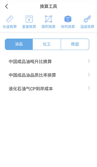 卓创资讯软件最新版本下载安装v2.4.1 官方版 卓创资讯软件最新版本下载安装v2.4.1 官方版