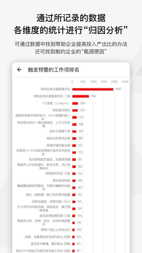 事事明软件最新版本下载安装v7.3.5 安卓版 事事明软件最新版本下载安装v7.3.5 安卓版