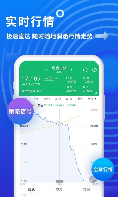 金投网软件下载安装手机版v6.28.2 最新版