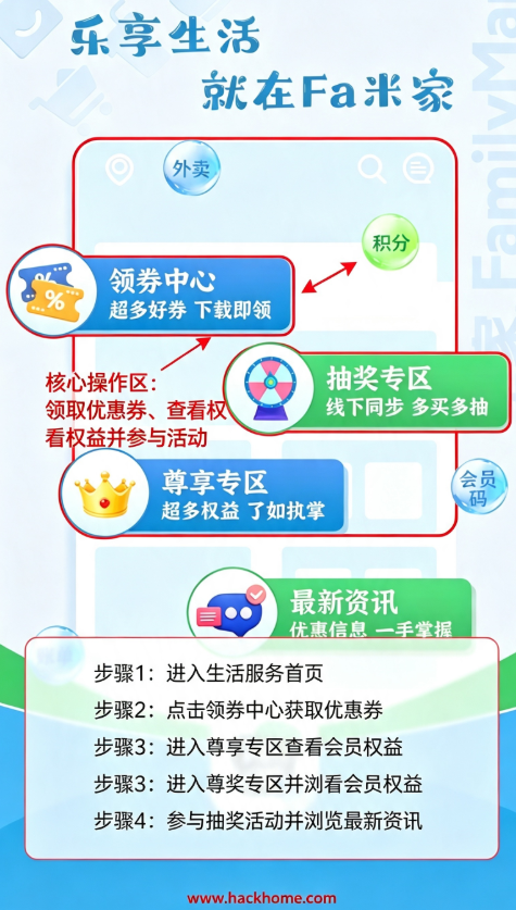 Fa米家软件最新版本下载安装(全家便利店) Fa米家软件最新版本下载安装(全家便利店)