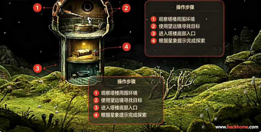 �������ռ�3�ֻ������ذ�װ��Samorost 3��