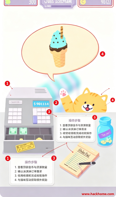 ʥ��Ұ����Ϸ���ذ�װ�ֻ��棨Sundae Picnic��װ����