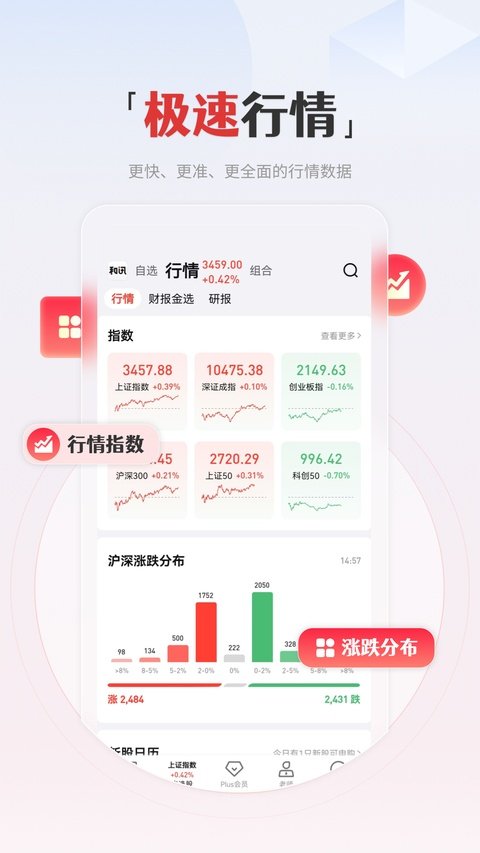 和讯网官方下载安装最新版本(和讯财经)v8.9.7 安卓版 和讯网官方下载安装最新版本(和讯财经)v8.9.7 安卓版
