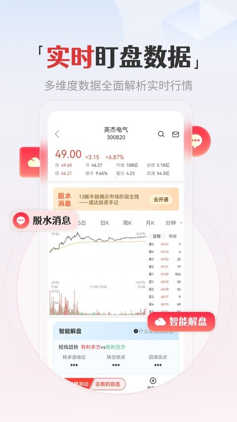 和讯网官方下载安装最新版本(和讯财经)v8.9.7 安卓版 和讯网官方下载安装最新版本(和讯财经)v8.9.7 安卓版