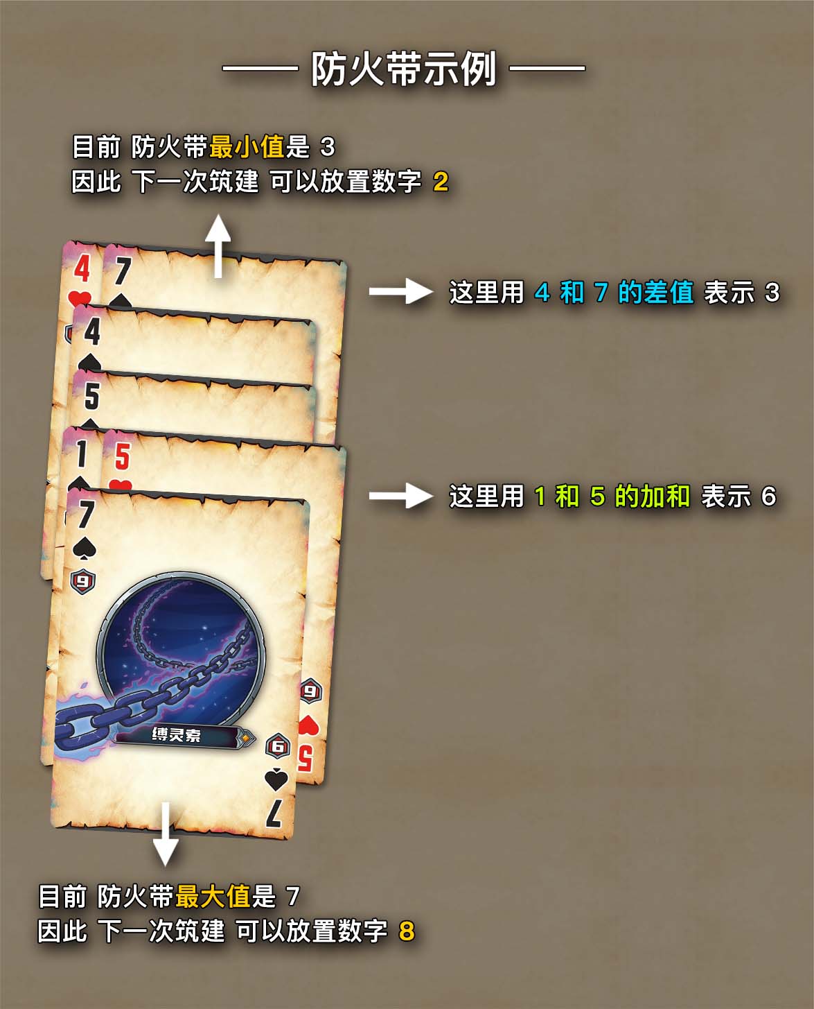 天命行者 安卓版 角色阵容攻略