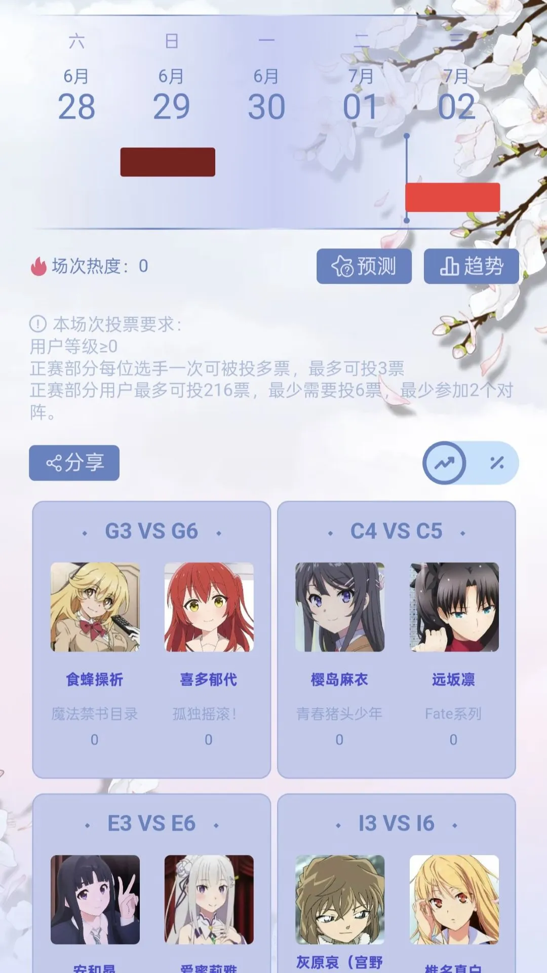 ��ͶMoeto1.8.1 ͶƱ��������