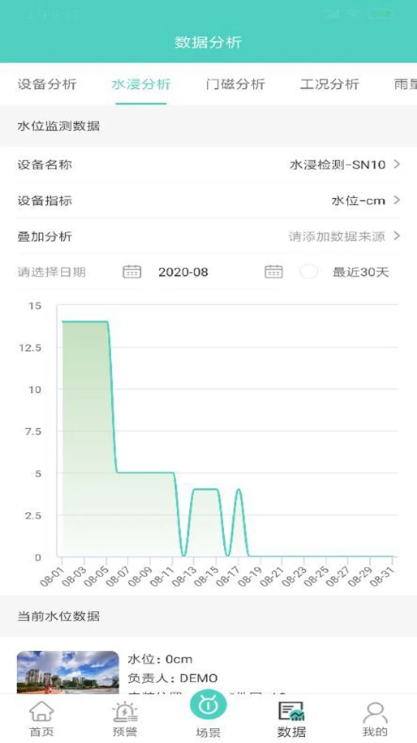 旗云智联5.4.9 智能物联管理