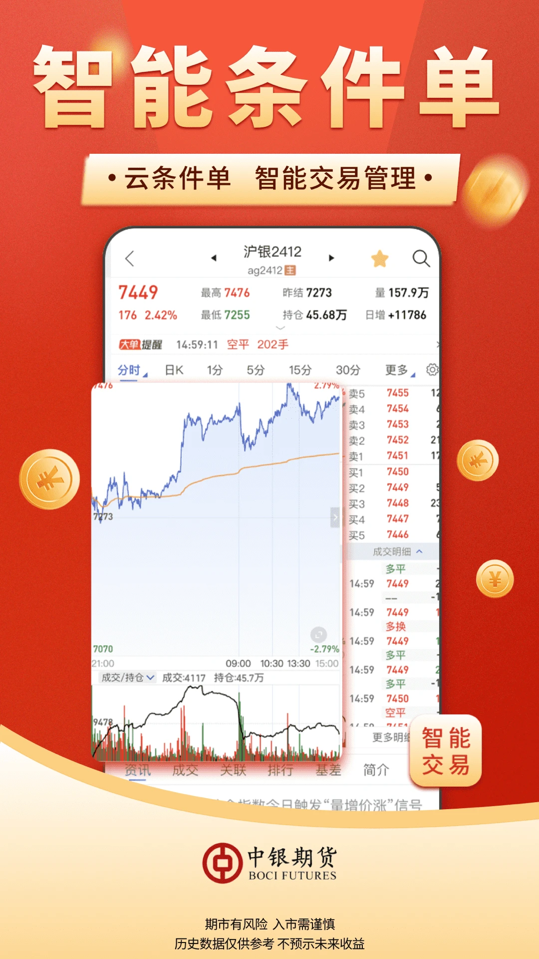 �����ڻ�5.7.2 �ڻ������ն�