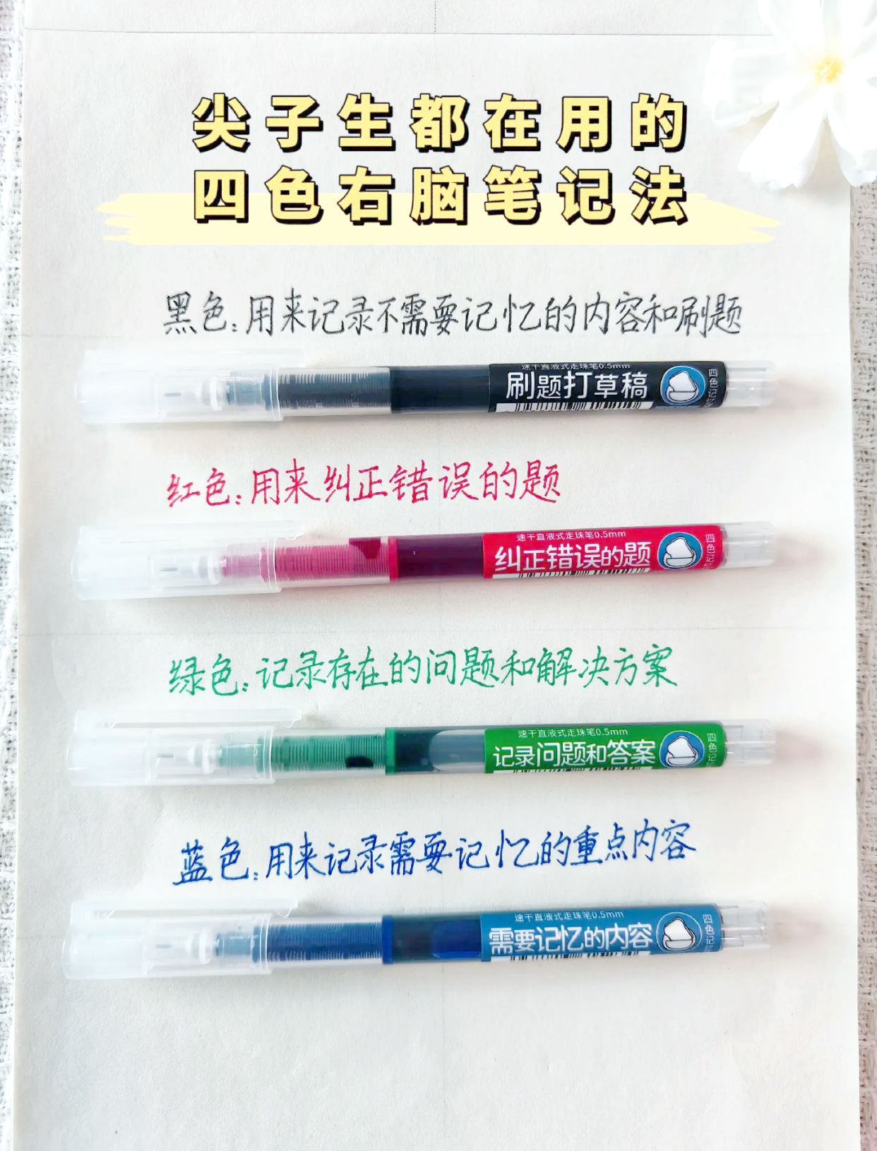 四色笔记 安卓版 功能界面