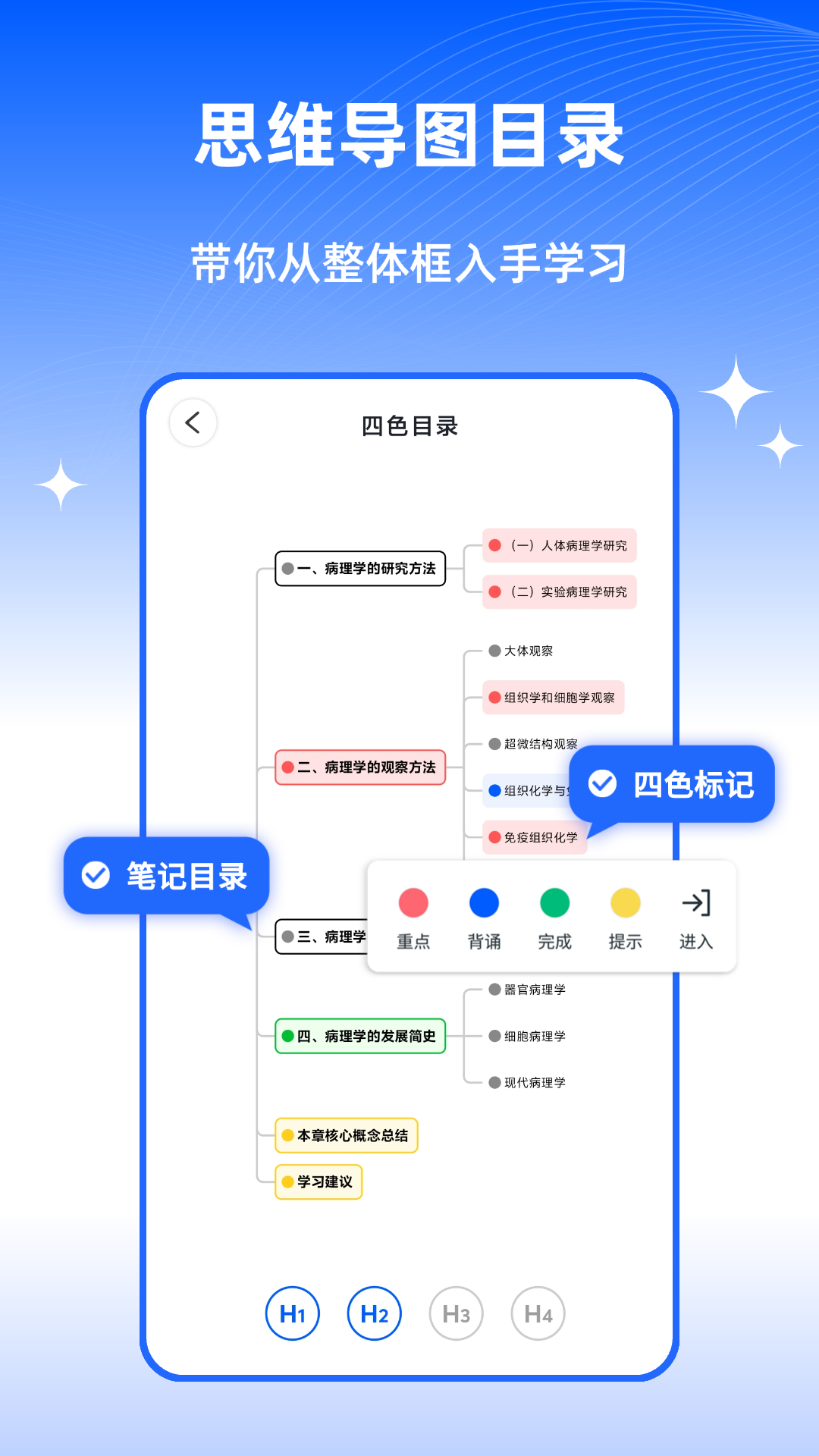 四色笔记1.2.2 高效笔记学习工具