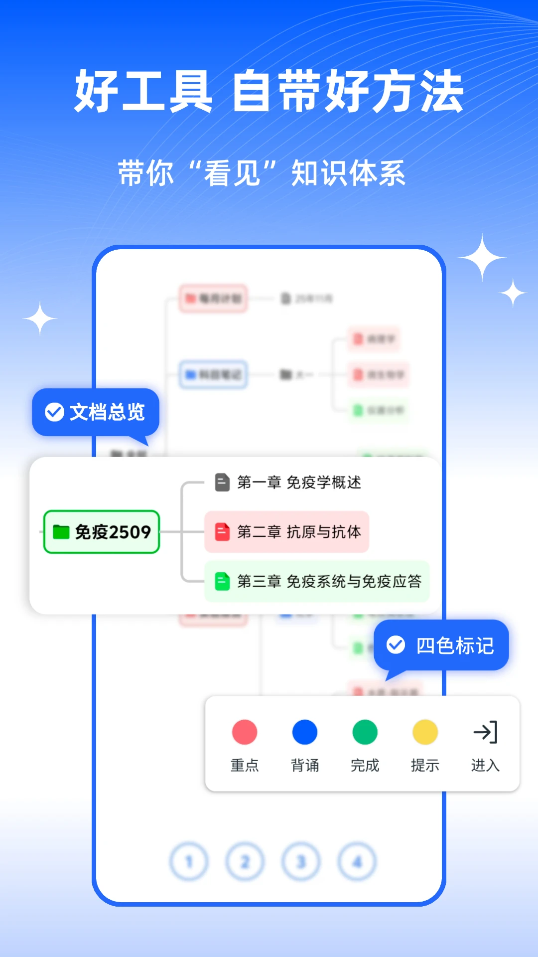 四色笔记1.2.2 高效笔记学习工具