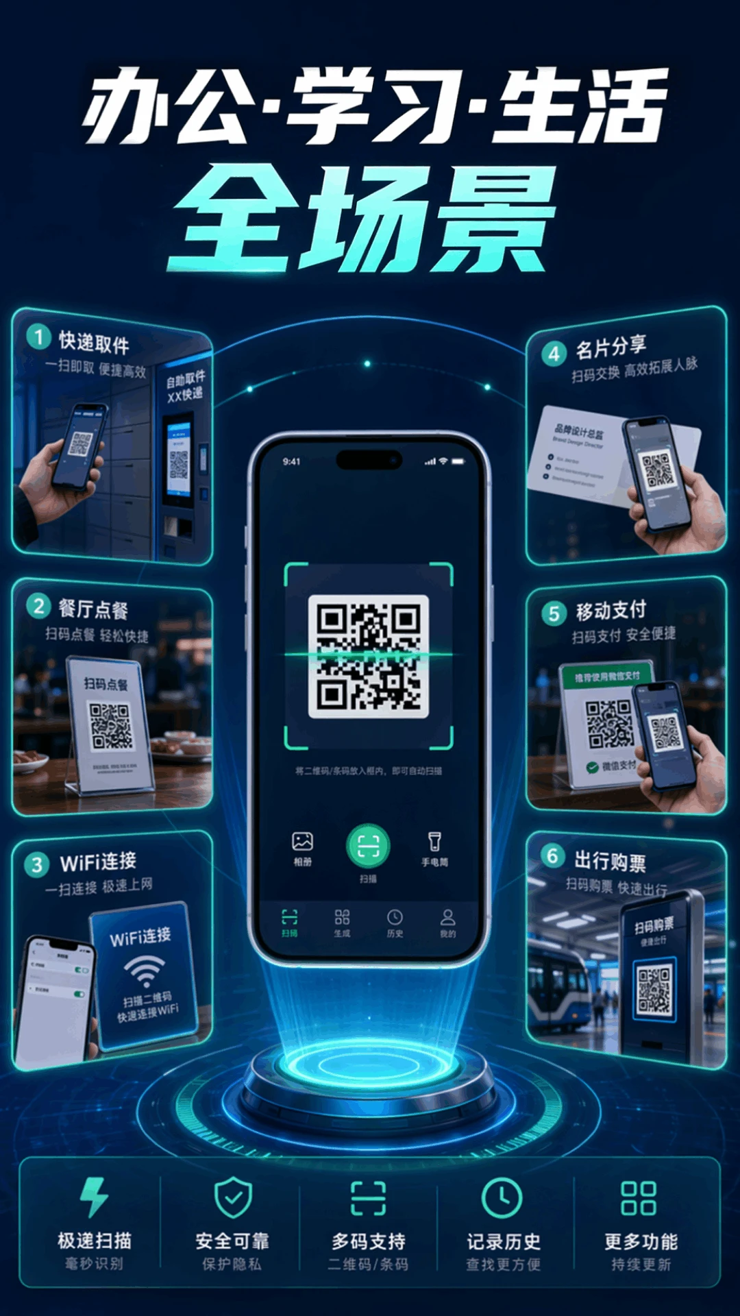 ɨ��ɨ��ά��Pro1.0.10 ��Чɨ�빤��