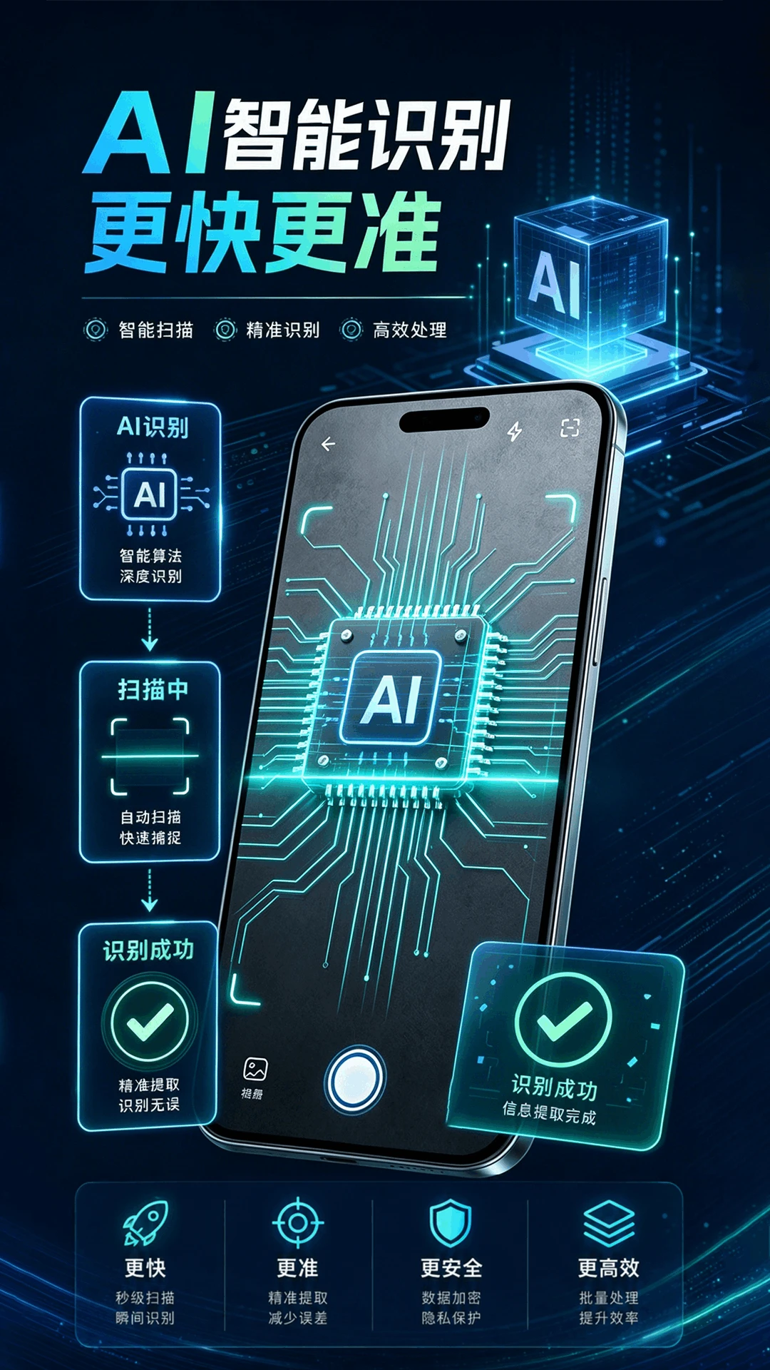 ɨ��ɨ��ά��Pro1.0.10 ��Чɨ�빤��