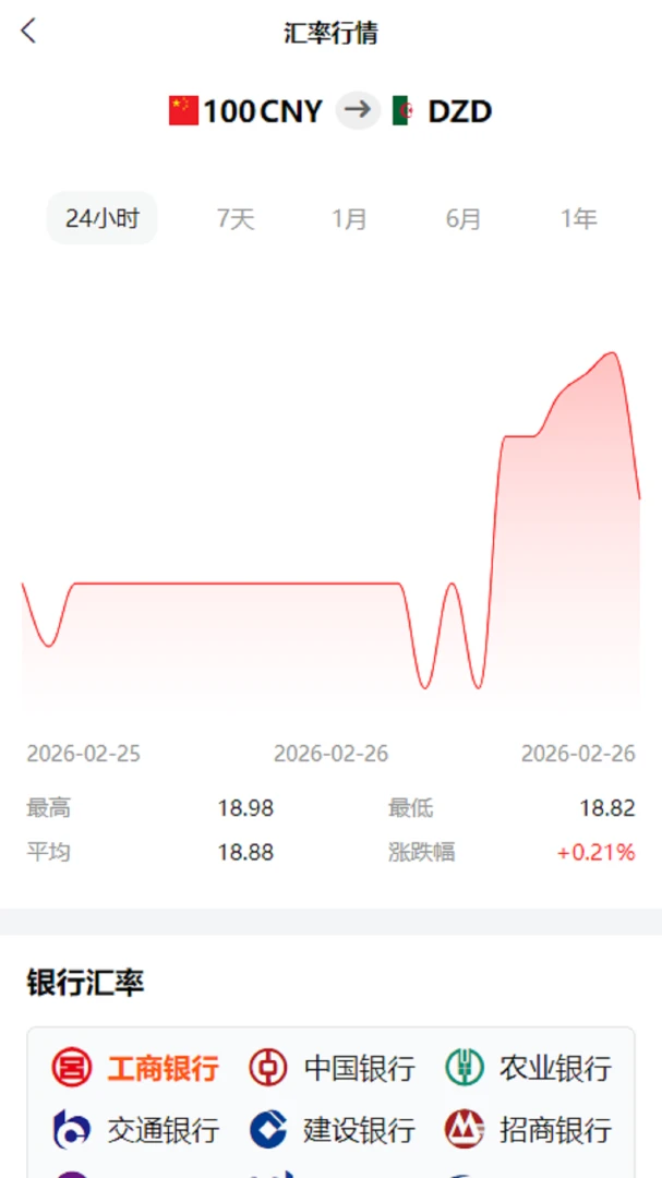 汇算核心平台1.3.6 官方版 汇算核心平台1.3.6 官方版