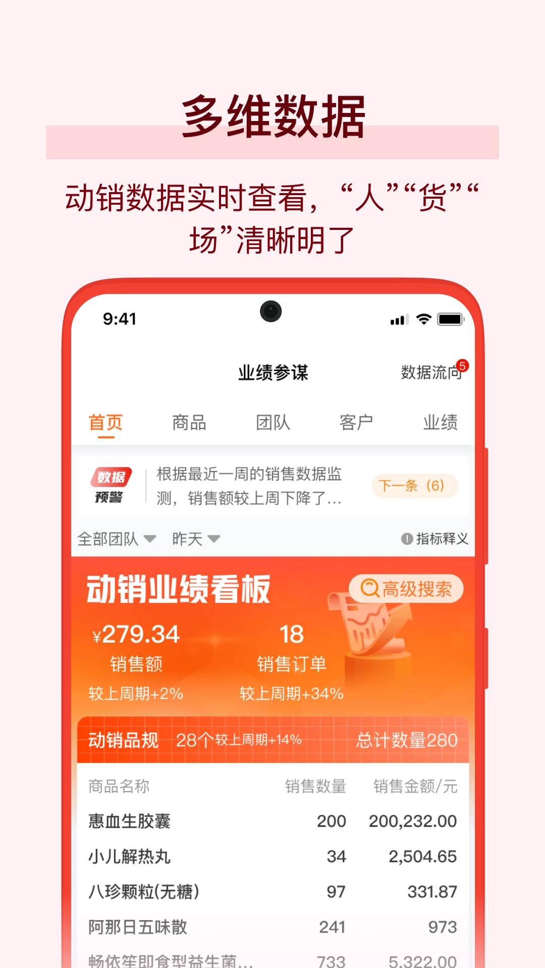 万药通8.9.3 医药查询工具 万药通8.9.3 医药查询工具