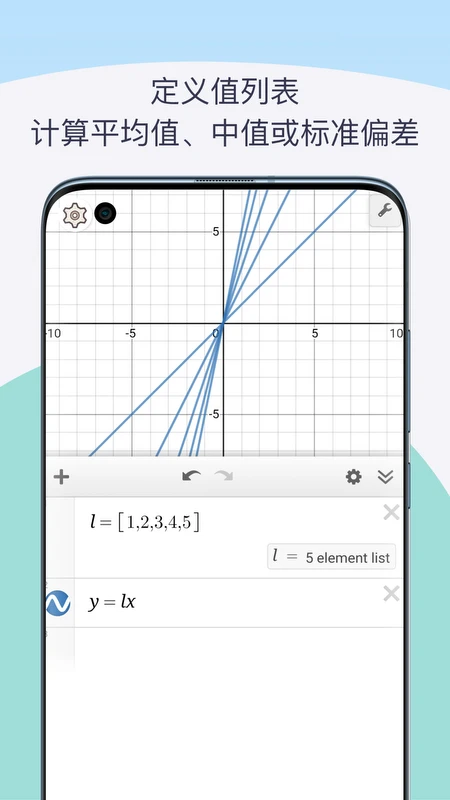 ����ͼ��������1.2 ��ѧ��ͼ����