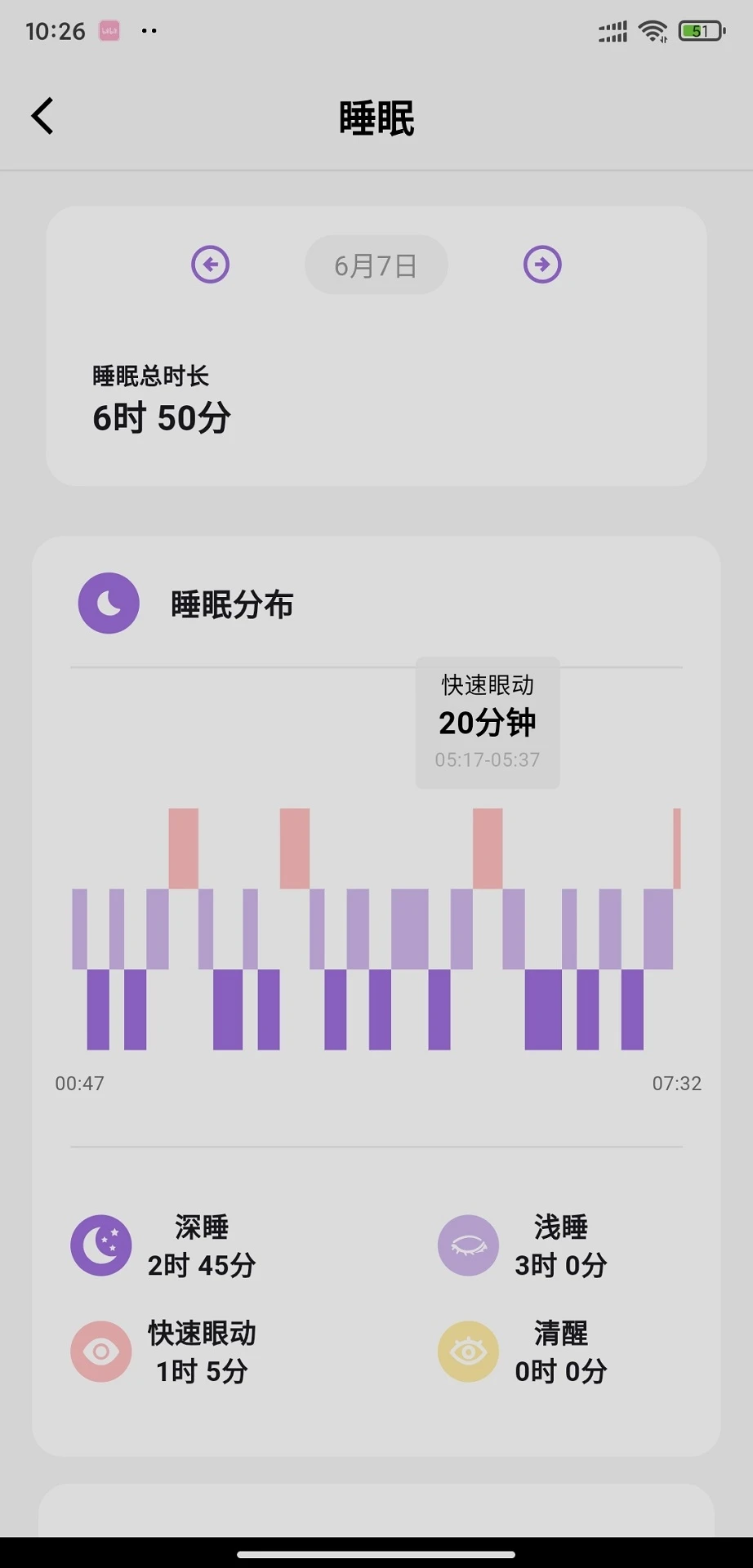 懂你PRO2.9.82 智能指环APP 懂你PRO2.9.82 智能指环APP