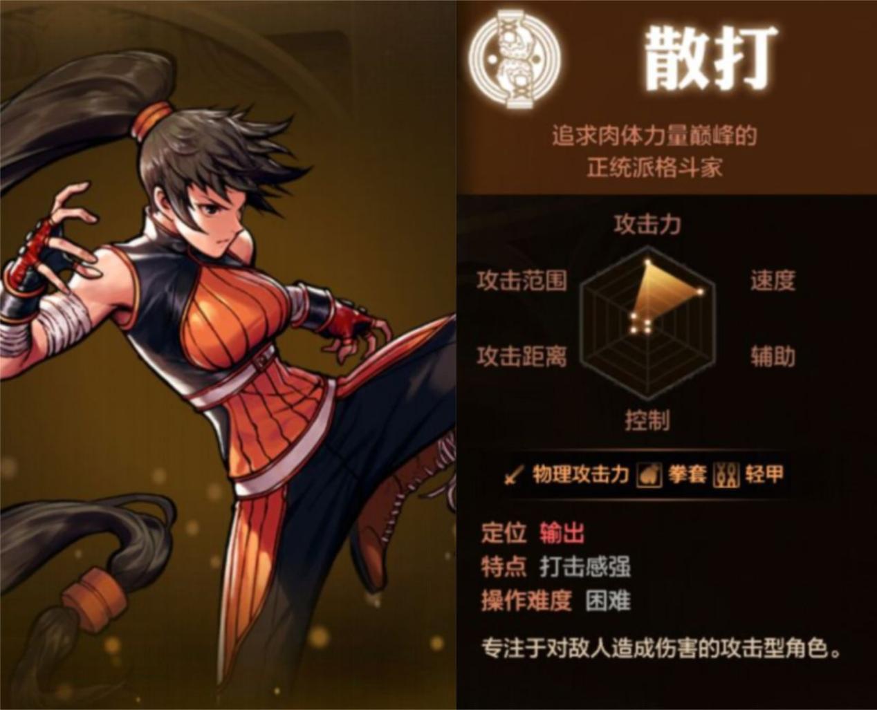 Shadow Strike 安卓版 角色介绍