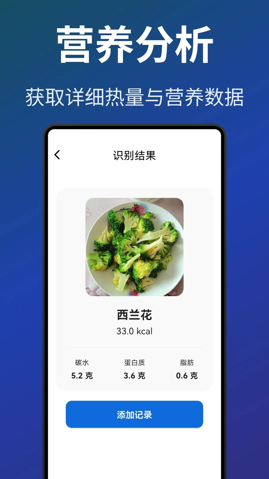 ������0.2.5 ��·���¼����