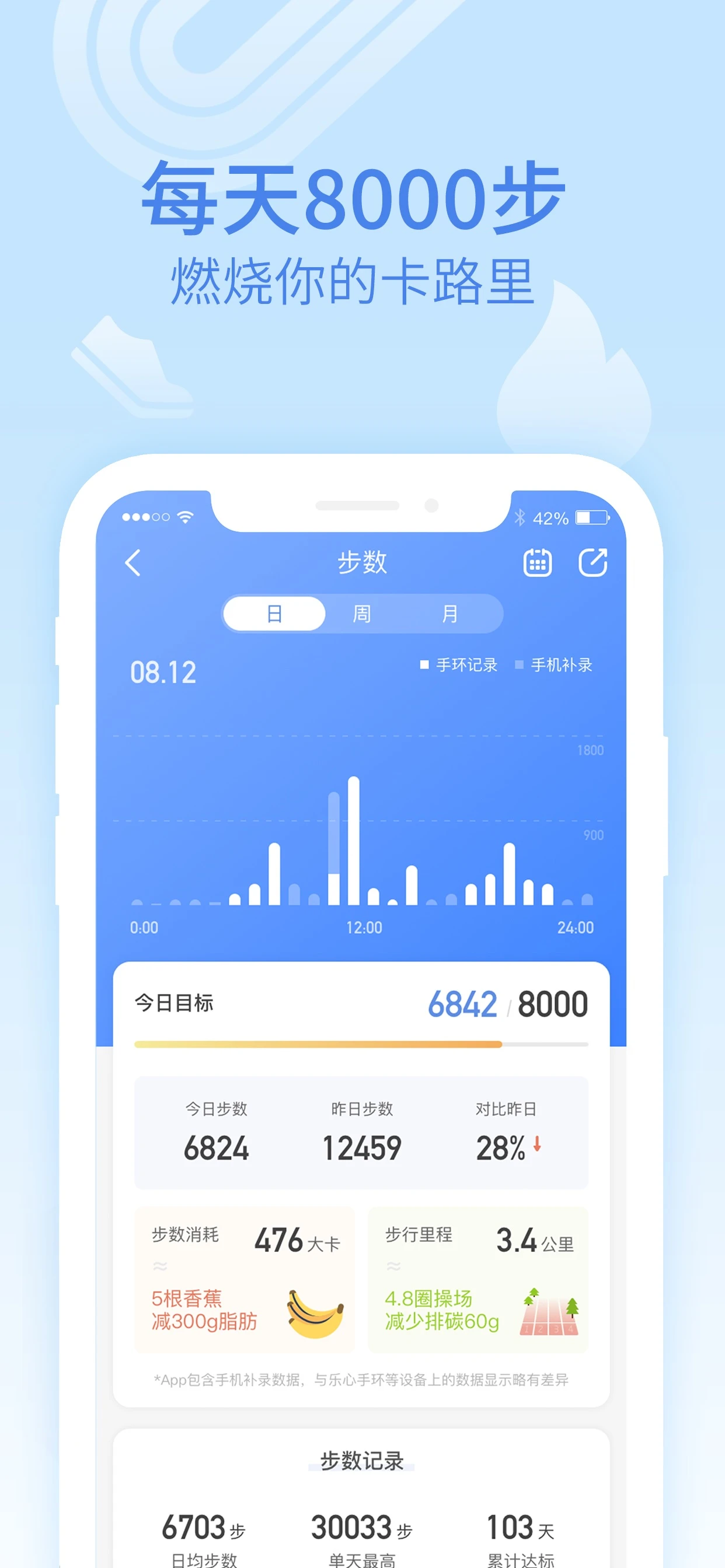 ���Ľ���4.10.1 ��������