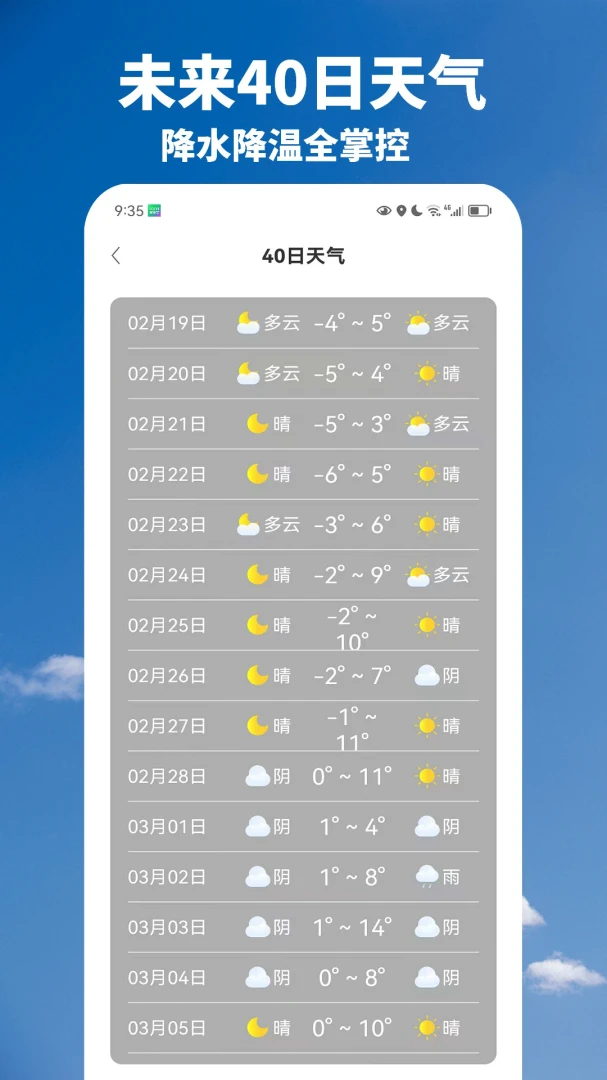 天气气象1.1.2 精准预报