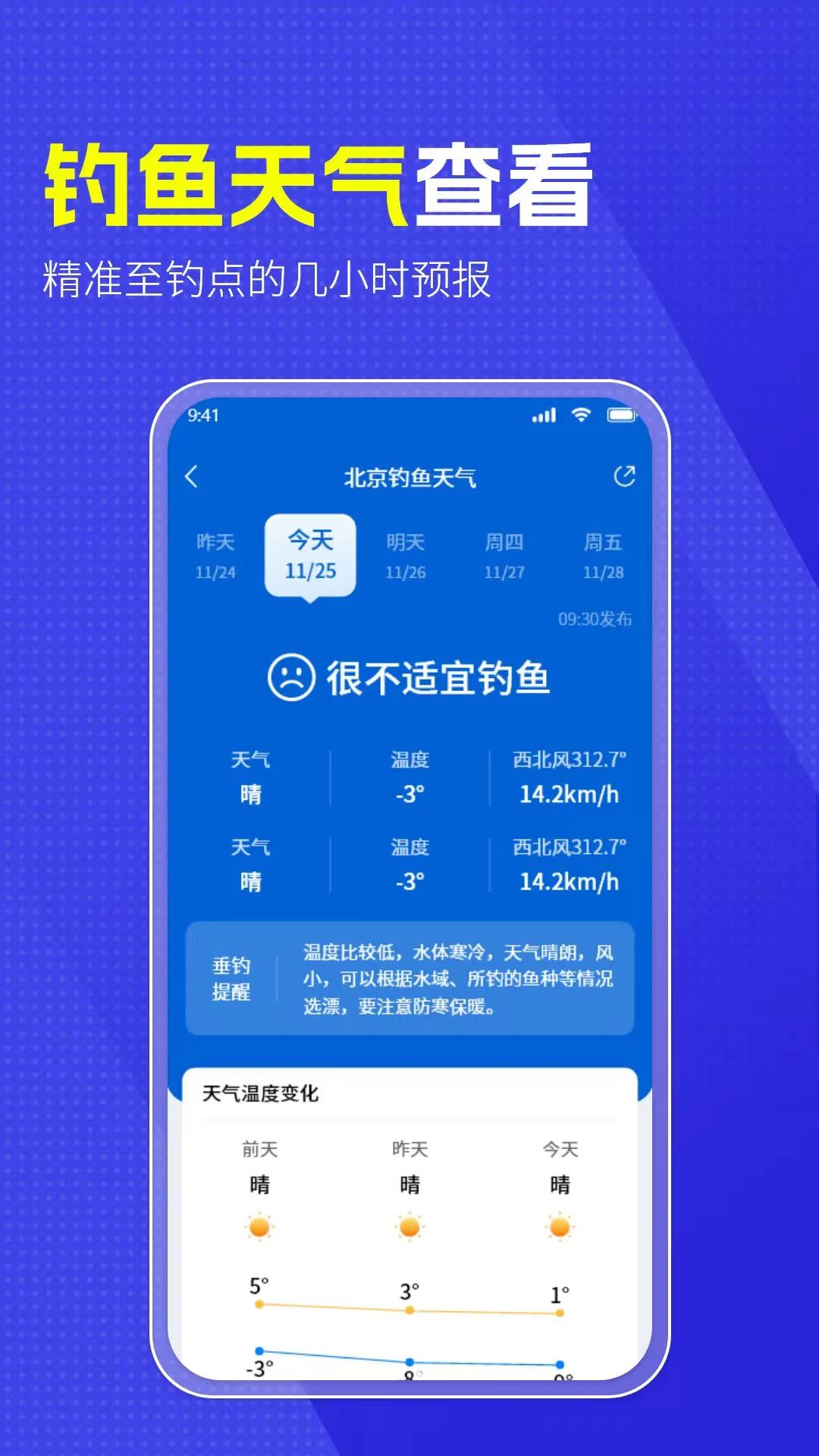 天气气象1.1.2 精准预报