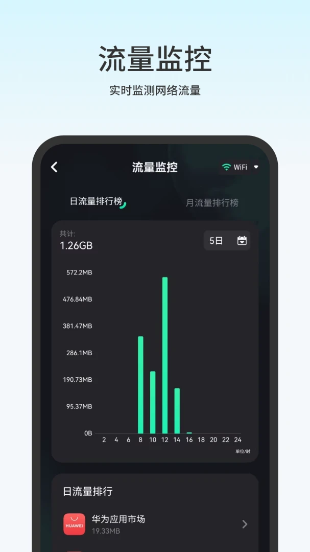 无线网测速1.0 网络测速工具